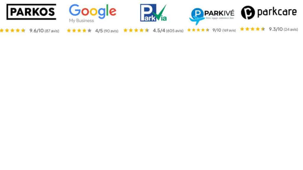 +900 avis positifs sur Arena Park
