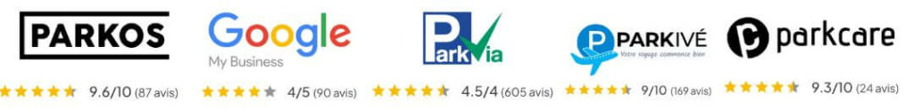 +900 avis positifs sur Arena Park
