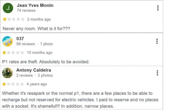 Negative reviews of parking lot P1